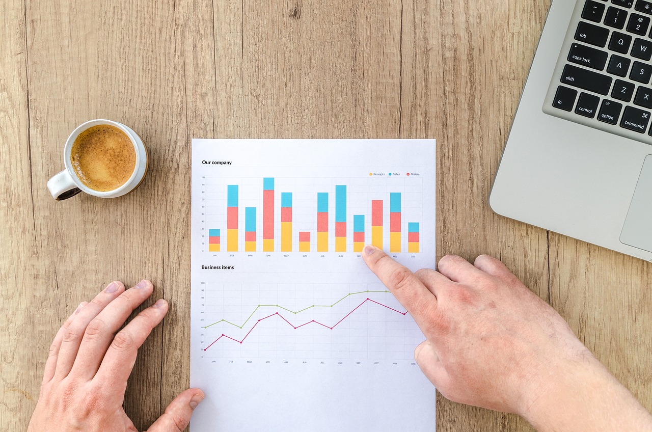 Análisis financiero Finservice